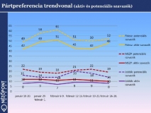 partpref_trend_aktiv_pot_9_het_440.jpg partpref_trend_aktiv_pot_9_het_440.jpg