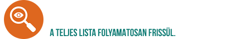 Nézd meg, ki hova igazolt!